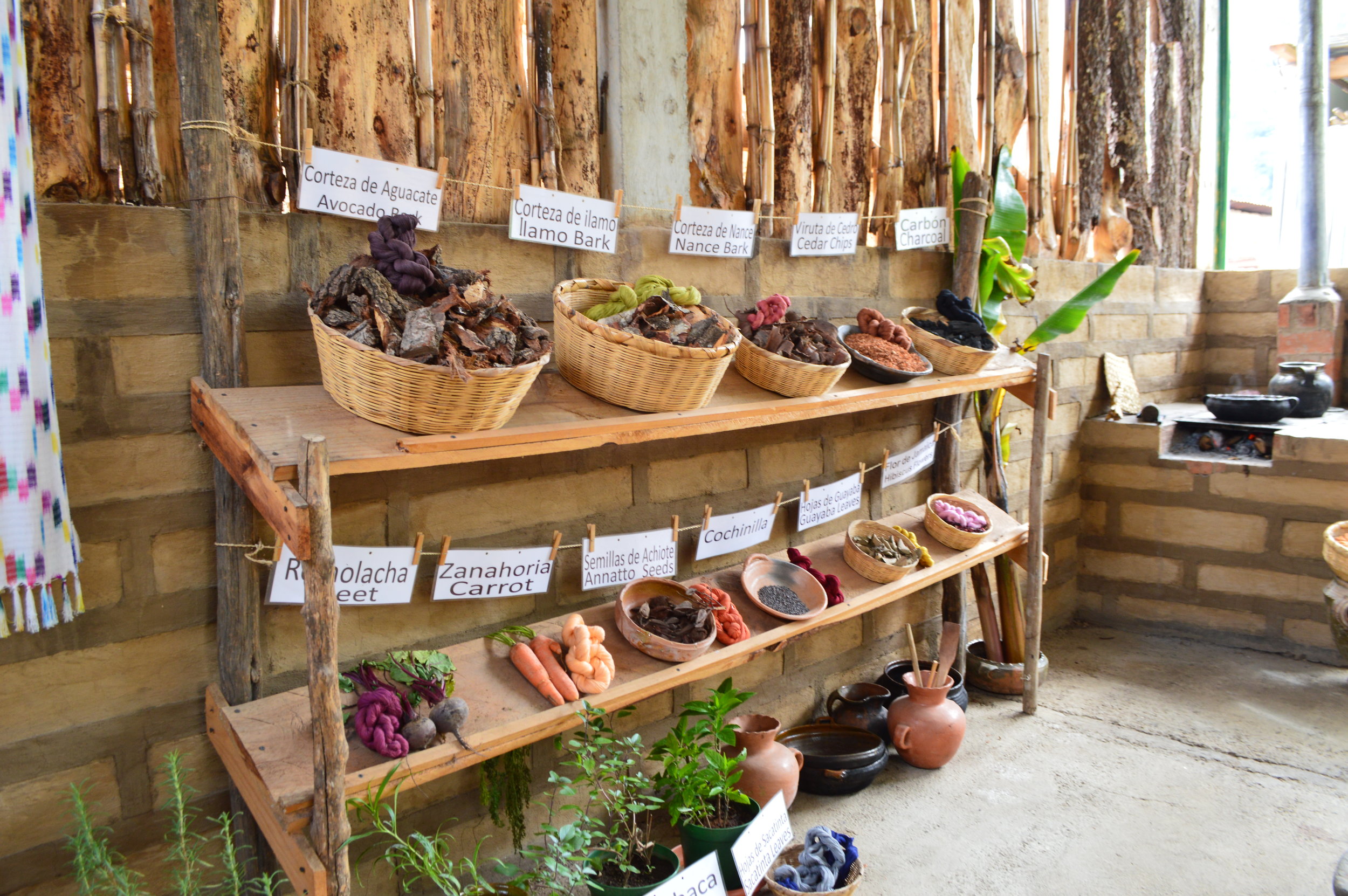 Raw materials for dyeing the cotton